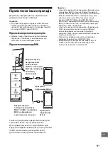 Preview for 417 page of Sony KD-55X9005B Reference Manual