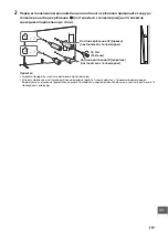 Preview for 421 page of Sony KD-55X9005B Reference Manual