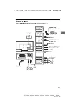 Предварительный просмотр 81 страницы Sony KD-55XD80 SERIES Reference Manual