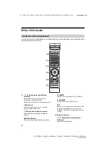 Предварительный просмотр 96 страницы Sony KD-55XD80 SERIES Reference Manual