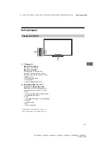 Предварительный просмотр 147 страницы Sony KD-55XD80 SERIES Reference Manual