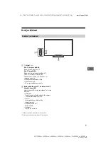 Предварительный просмотр 165 страницы Sony KD-55XD80 SERIES Reference Manual