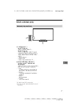 Предварительный просмотр 235 страницы Sony KD-55XD80 SERIES Reference Manual