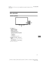 Предварительный просмотр 169 страницы Sony KD-55XE80 SERIES Reference Manual