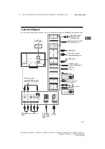 Предварительный просмотр 11 страницы Sony KD-55XE85 SERIES Reference Manual