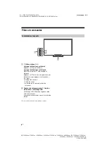 Предварительный просмотр 26 страницы Sony KD-55XE85 SERIES Reference Manual