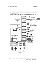 Предварительный просмотр 29 страницы Sony KD-55XE85 SERIES Reference Manual