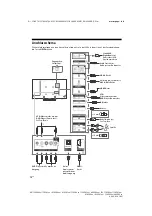 Предварительный просмотр 90 страницы Sony KD-55XE85 SERIES Reference Manual