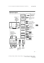 Предварительный просмотр 109 страницы Sony KD-55XE85 SERIES Reference Manual