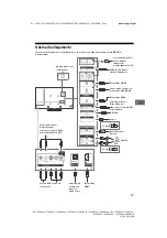 Предварительный просмотр 129 страницы Sony KD-55XE85 SERIES Reference Manual