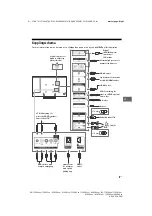 Предварительный просмотр 149 страницы Sony KD-55XE85 SERIES Reference Manual