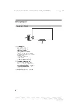 Предварительный просмотр 164 страницы Sony KD-55XE85 SERIES Reference Manual