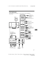 Предварительный просмотр 167 страницы Sony KD-55XE85 SERIES Reference Manual