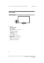 Предварительный просмотр 182 страницы Sony KD-55XE85 SERIES Reference Manual