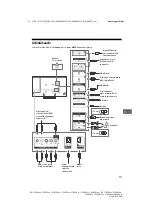 Предварительный просмотр 185 страницы Sony KD-55XE85 SERIES Reference Manual