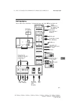 Предварительный просмотр 203 страницы Sony KD-55XE85 SERIES Reference Manual