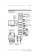 Предварительный просмотр 222 страницы Sony KD-55XE85 SERIES Reference Manual