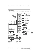 Предварительный просмотр 241 страницы Sony KD-55XE85 SERIES Reference Manual