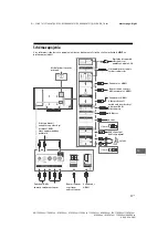 Предварительный просмотр 261 страницы Sony KD-55XE85 SERIES Reference Manual