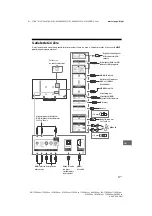 Предварительный просмотр 281 страницы Sony KD-55XE85 SERIES Reference Manual