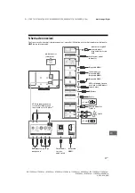 Предварительный просмотр 299 страницы Sony KD-55XE85 SERIES Reference Manual