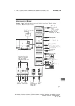 Предварительный просмотр 341 страницы Sony KD-55XE85 SERIES Reference Manual