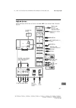 Предварительный просмотр 361 страницы Sony KD-55XE85 SERIES Reference Manual