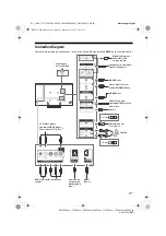 Preview for 11 page of Sony KD-55XE85KD-49XE90 Manual