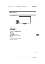 Предварительный просмотр 189 страницы Sony KD-55XE90 SERIES Reference Manual