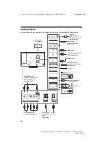 Предварительный просмотр 192 страницы Sony KD-55XE90 SERIES Reference Manual