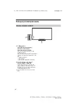 Предварительный просмотр 208 страницы Sony KD-55XE90 SERIES Reference Manual