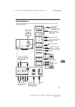 Предварительный просмотр 211 страницы Sony KD-55XE90 SERIES Reference Manual