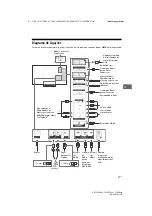 Предварительный просмотр 121 страницы Sony KD-55XE93 SERIES Reference Manual