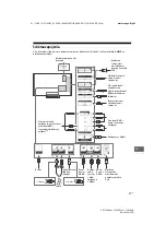 Предварительный просмотр 297 страницы Sony KD-55XE93 SERIES Reference Manual