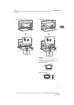 Предварительный просмотр 5 страницы Sony KD-55XF8505 Reference Manual