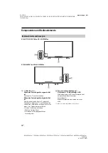 Предварительный просмотр 98 страницы Sony KD-55XF8505 Reference Manual