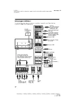 Предварительный просмотр 390 страницы Sony KD-55XF8505 Reference Manual