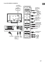 Предварительный просмотр 13 страницы Sony KD-65SD8505 Reference Manual