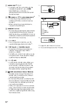 Предварительный просмотр 14 страницы Sony KD-65SD8505 Reference Manual