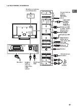 Предварительный просмотр 35 страницы Sony KD-65SD8505 Reference Manual