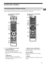 Предварительный просмотр 53 страницы Sony KD-65SD8505 Reference Manual