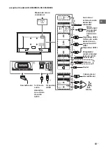 Предварительный просмотр 57 страницы Sony KD-65SD8505 Reference Manual