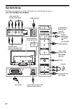 Предварительный просмотр 78 страницы Sony KD-65SD8505 Reference Manual