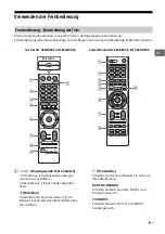 Предварительный просмотр 97 страницы Sony KD-65SD8505 Reference Manual