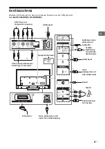 Предварительный просмотр 99 страницы Sony KD-65SD8505 Reference Manual