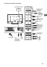 Предварительный просмотр 101 страницы Sony KD-65SD8505 Reference Manual