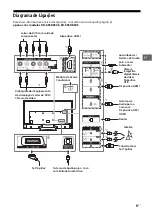 Предварительный просмотр 119 страницы Sony KD-65SD8505 Reference Manual