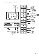 Предварительный просмотр 121 страницы Sony KD-65SD8505 Reference Manual