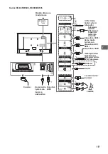 Предварительный просмотр 143 страницы Sony KD-65SD8505 Reference Manual