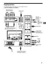 Предварительный просмотр 163 страницы Sony KD-65SD8505 Reference Manual